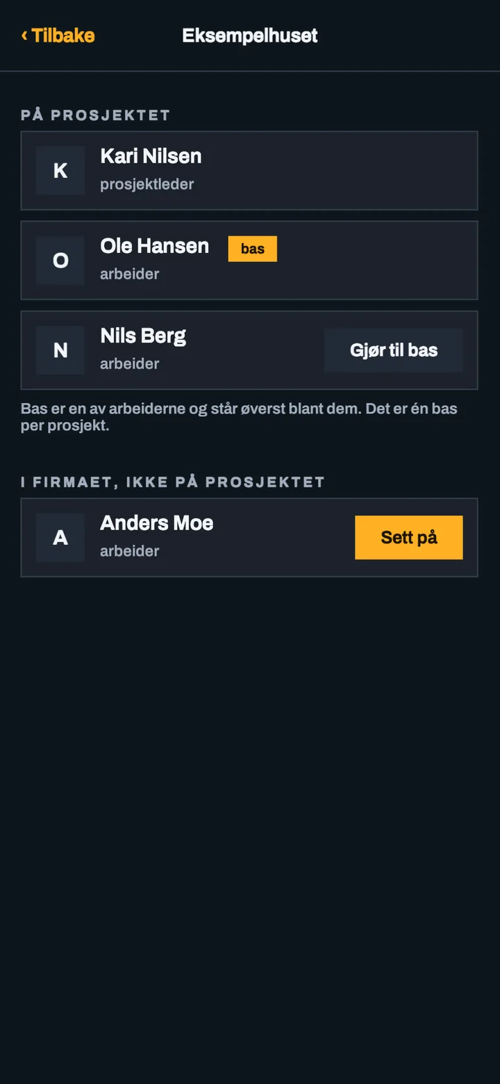 Prosjektskjermen i appen med personene på jobben og basen merket.