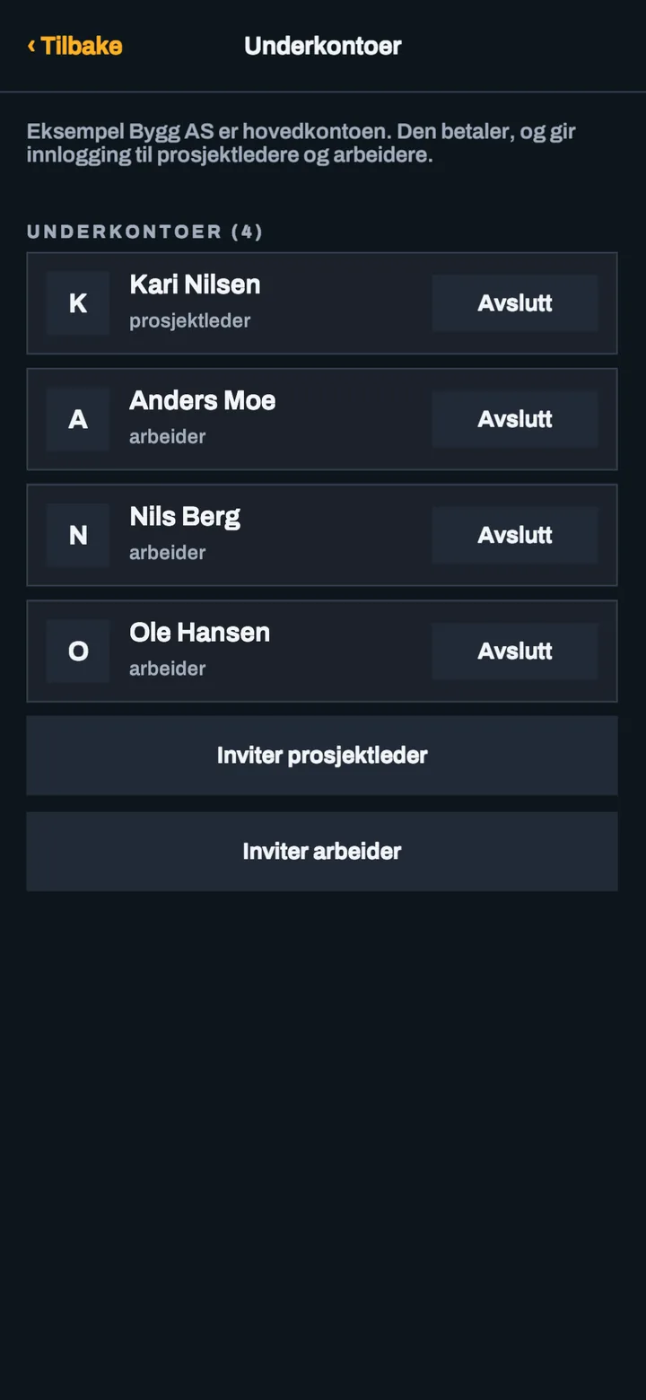 Underkontoer: firmaet er hovedkontoen, med fire underkontoer og knapper for å invitere prosjektleder og arbeider